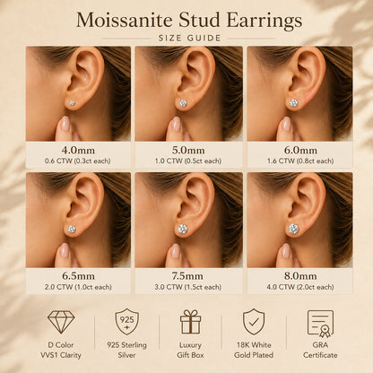 Moissanite stud earrings size guide showing 4mm, 5mm, 6mm, 6.5mm, 7.5mm, and 8mm options.